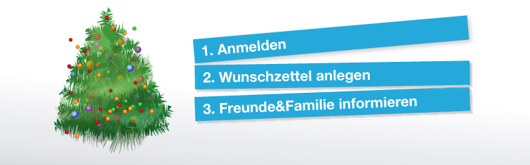 Registrieren, Wunschzettel erstellen, Familie&Freunde Informieren